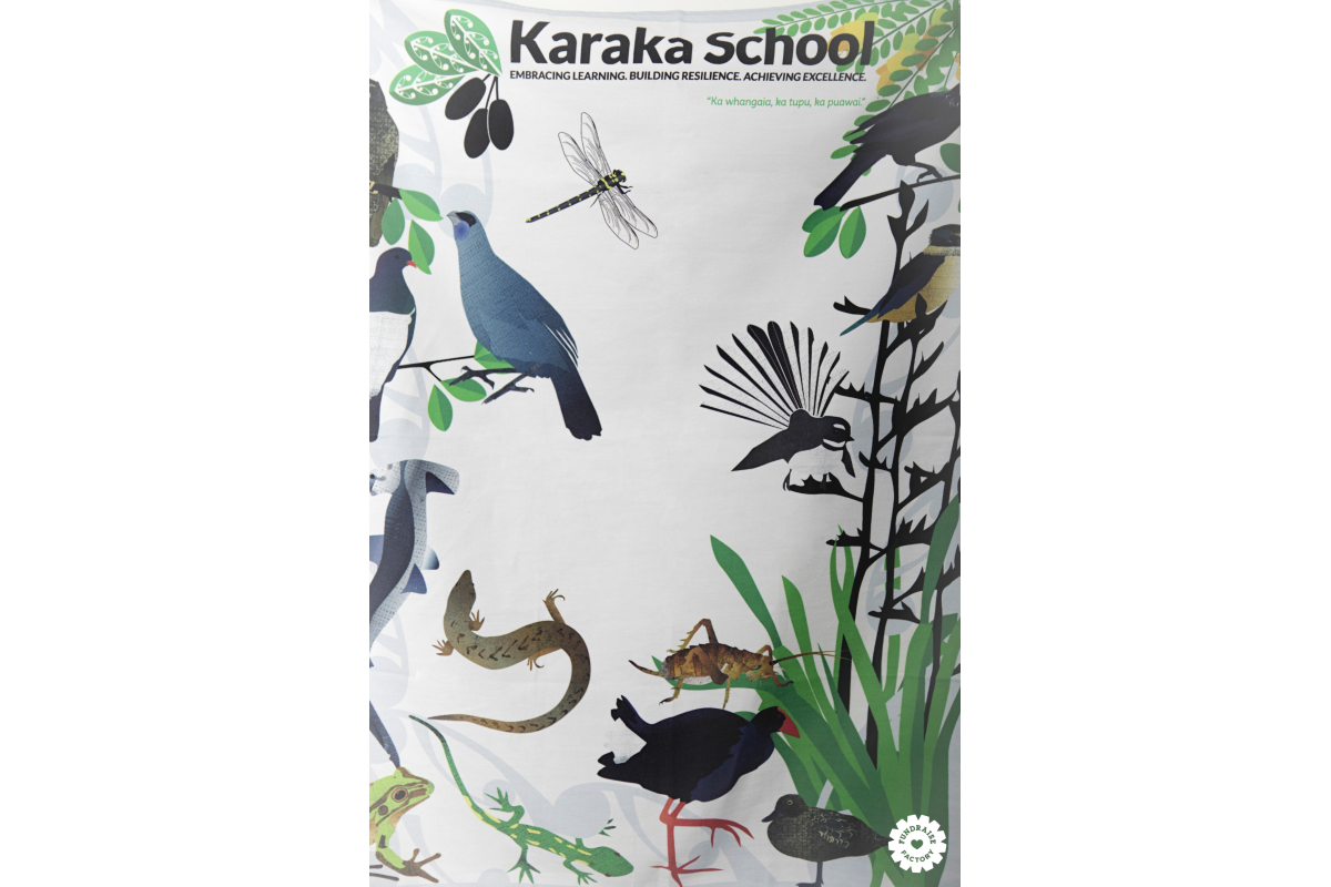 Custom Tea Towels Design your own